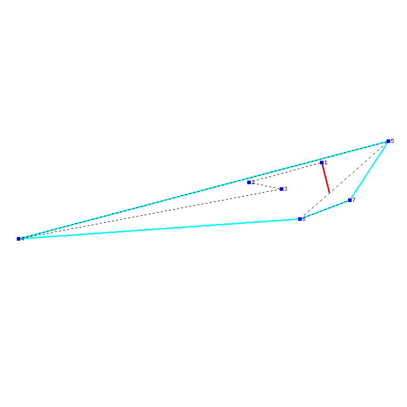 Flugauswertung